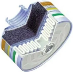 MSA SCHROEFFILTER 92 ABE2K1P2